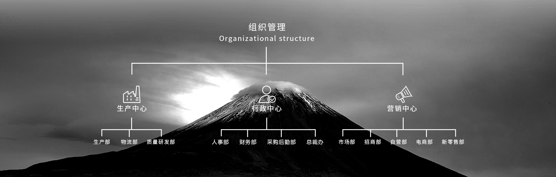 jcjc5500公海贵宾会(中国)会员检测中心-官方网站